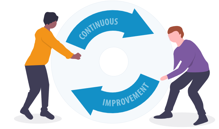 Continuous Improvement